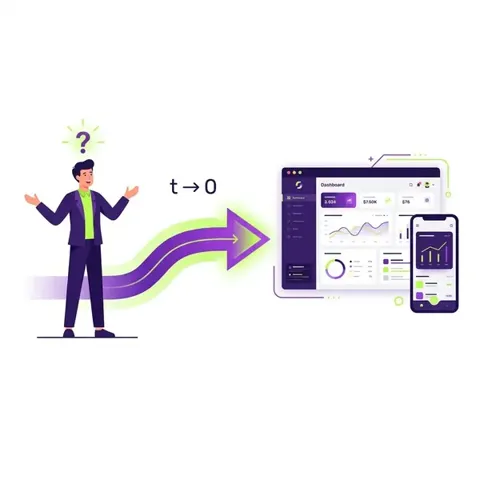 UCO Digital Solutions